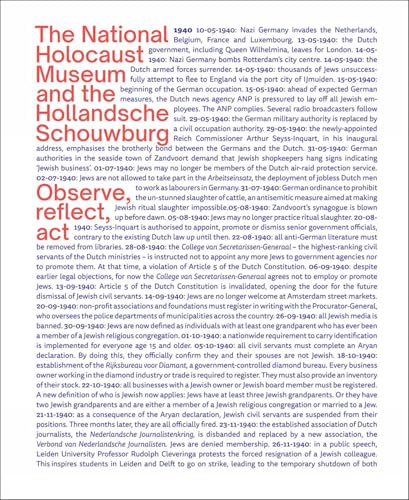 The National Holocaust Museum and the Hollandsche Schouwburg: Observe, Reflect, Act von Uitgeverij de Kunst