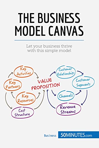 The Business Model Canvas: Let your business thrive with this simple model (Management & Marketing) von 50 MINUTES