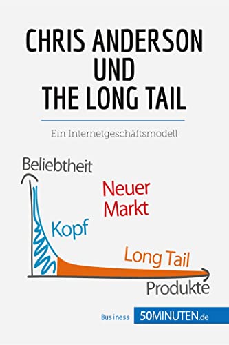 Chris Anderson und The Long Tail: Ein Internetgeschäftsmodell (Management und Marketing) von 50Minuten.de