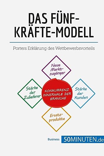 Das Fünf-Kräfte-Modell: Porters Erklärung des Wettbewerbsvorteils (Management und Marketing)