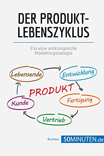 Der Produktlebenszyklus: Für eine wirkungsvolle Marketingstrategie (Management und Marketing) von 50Minuten.de