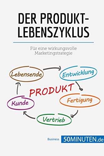 Der Produktlebenszyklus: Für eine wirkungsvolle Marketingstrategie (Management und Marketing) Der Produktlebenszyklus: Für eine wirkungsvolle Marketingstrategie (Management und Marketing) von 50Minuten.de