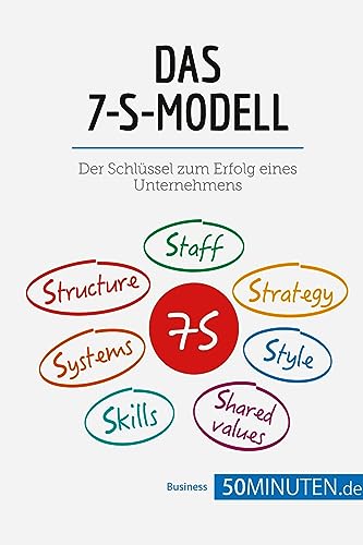 Das 7-S-Modell: Schlüssel zum Erfolg eines Unternehmens (Management und Marketing) von 50Minuten.de