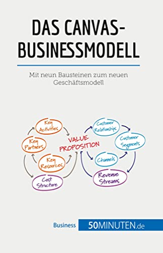 Das Canvas-Businessmodell: Mit neun Bausteinen zum neuen Geschäftsmodell (Management und Marketing)