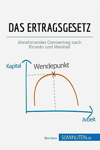 Das Ertragsgesetz: Abnehmender Grenzertrag nach Ricardo und Marshall (Management und Marketing) von 50Minuten.de