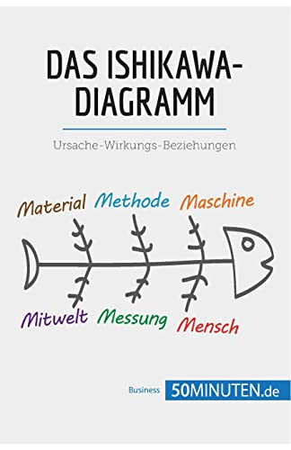 Das Ishikawa-Diagramm: Ursache-Wirkungs-Beziehungen (Management und Marketing)