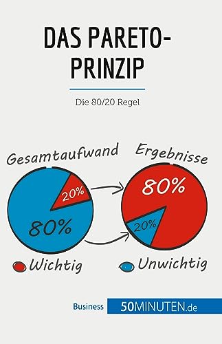 Das Pareto-Prinzip: Die 80/20-Regel (Management und Marketing)