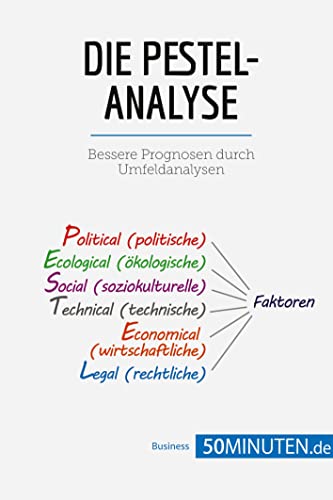 Die PESTEL-Analyse: Bessere Prognosen durch Umfeldanalysen (Management und Marketing) von 50Minuten.de