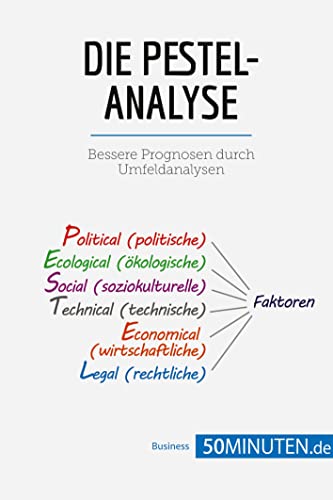 Die PESTEL-Analyse: Bessere Prognosen durch Umfeldanalysen (Management und Marketing) Die PESTEL-Analyse: Bessere Prognosen durch Umfeldanalysen (Management und Marketing)