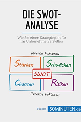 Die SWOT-Analyse: Erstellen Sie einen Strategieplan für Ihr Unternehmen Die SWOT-Analyse: Erstellen Sie einen Strategieplan für Ihr Unternehmen