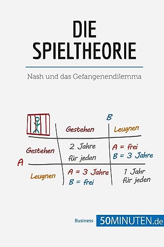 Die Spieltheorie: Nash und das Gefangenendilemma (Management und Marketing)