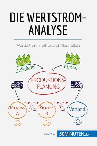 Die Wertstromanalyse: Wertketten methodisch darstellen (Management und Marketing) von 50Minuten.de
