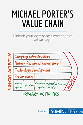 Michael Porter's Value Chain: Unlock your company's competitive advantage (Management & Marketing, Band 12) von 50Minutes.com