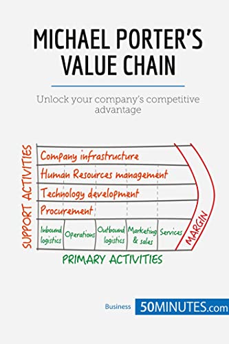 Michael Porter's Value Chain: Unlock your company's competitive advantage (Management & Marketing, Band 12) Michael Porter's Value Chain: Unlock your company's competitive advantage (Management & Marketing, Band 12)