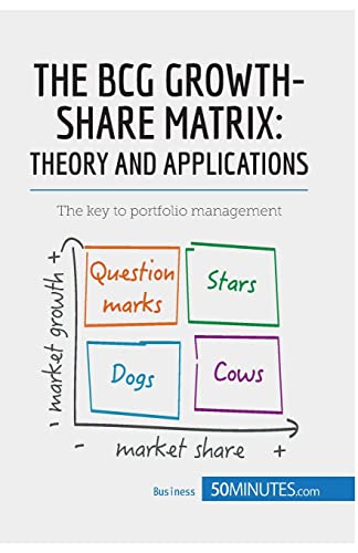 The BCG Growth-Share Matrix: Theory and Applications: The key to portfolio management (Management & Marketing, Band 10) von 50Minutes.com