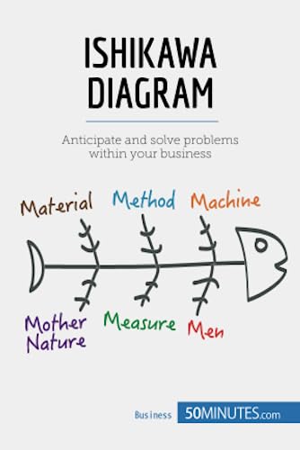 Ishikawa Diagram: Anticipate and solve problems within your business (Management & Marketing, Band 5) von 50 MINUTES