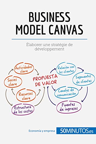 El modelo Canvas: Analice su modelo de negocio de forma eficaz (Gestión y Marketing) von 50Minutos.es
