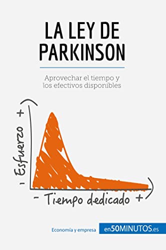 La ley de Parkinson: Aprovechar el tiempo y los efectivos disponibles La ley de Parkinson: Aprovechar el tiempo y los efectivos disponibles von 50Minutos.es