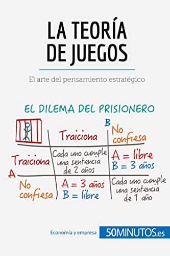 La teoría de juegos: El arte del pensamiento estratégico (Gestión y Marketing) von 50Minutos.es