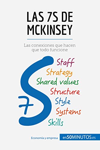 Las 7S de McKinsey: Las conexiones que hacen que todo funcione von 50Minutos.es