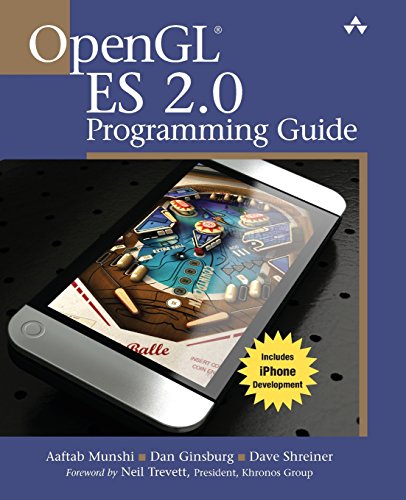 OpenGL ES 2.0 Programming Guide von Addison Wesley