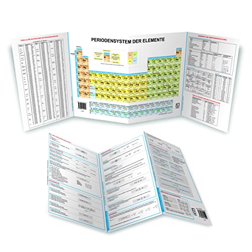 Periodensystem der Elemente und Formelsammlung Chemie von LOGHIA