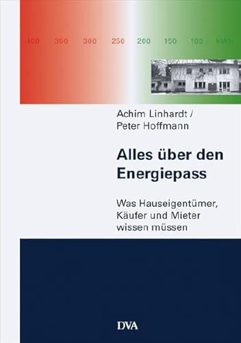 Alles über den Energiepass: Was Hauseigentümer, Käufer und Mieter wissen müssen