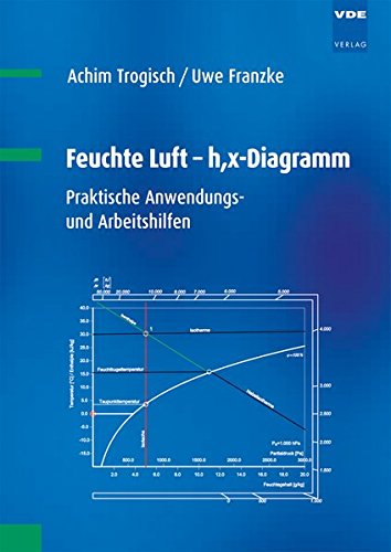 Feuchte Luft - h,x-Diagramm: Praktische Anwendungs- und Arbeitshilfen von Vde-Verlag