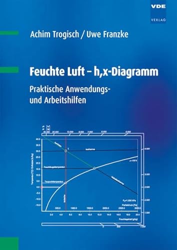 Feuchte Luft - h,x-Diagramm: Praktische Anwendungs- und Arbeitshilfen