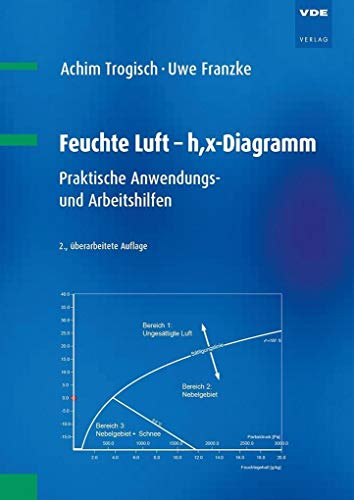 Feuchte Luft - h,x-Diagramm: Praktische Anwendungs- und Arbeitshilfen