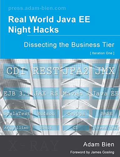 Real World Java EE Night Hacks Dissecting the Business Tier