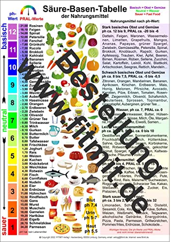 Säure-Basen-Tabelle: der Nahrungsmittel A4 (Lehrtafeln: Übersichtskarten) von FITMIT-Verlag