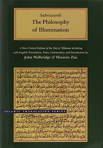 Philosophy of Imagination (Islamic Translation Series)