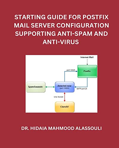 Starting Guide for Postfix Mail Server Configuration Supporting Anti-Spam and Anti-Virus von Blurb