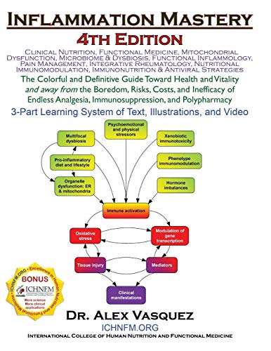 Inflammation Mastery 4th Edition: The Colorful and Definitive Guide Toward Health and Vitality and away from the Boredom, Risks, Costs, and Inefficacy ... Immunosuppression, and Polypharmacy