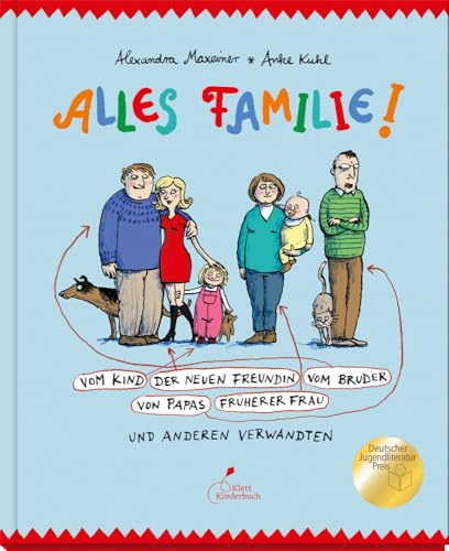 Alles Familie!: Vom Kind der neuen Freundin vom Bruder von Papas früherer Frau und anderen Verwandten von Klett Kinderbuch