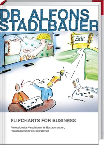 Flipcharts for Business: Professionelles Visualisieren für Besprechungen, Präsentationen und Moderationen