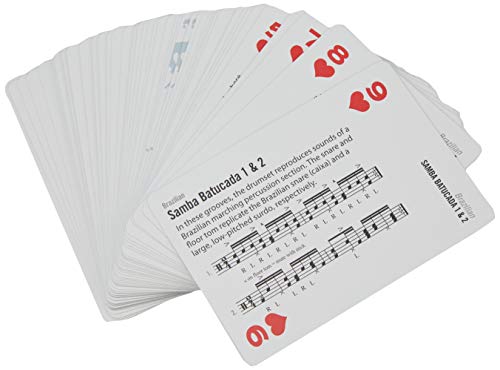 Alfred's Music Playing Cards - Drumset Rhythms: Card Deck