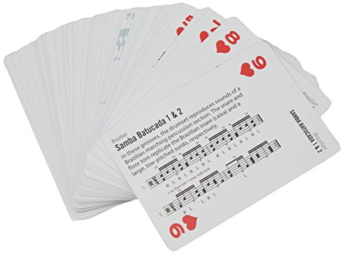 Alfred's Music Playing Cards - Drumset Rhythms: Card Deck Alfred's Music Playing Cards - Drumset Rhythms: Card Deck