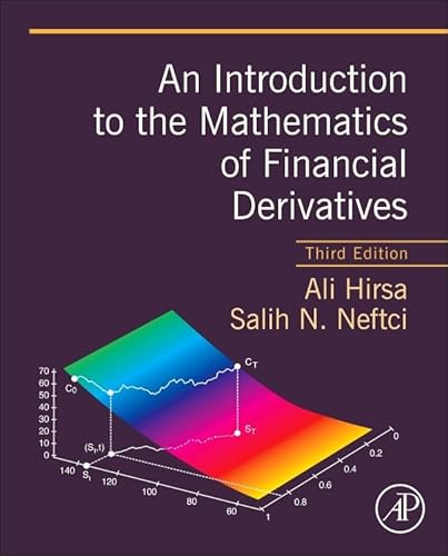 An Introduction to the Mathematics of Financial Derivatives