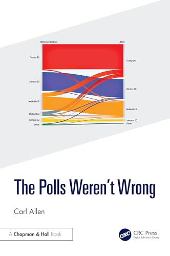 The Polls Weren't Wrong The Polls Weren't Wrong von Taylor & Francis