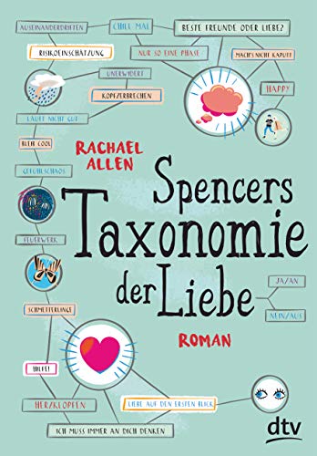 Spencers Taxonomie der Liebe: Roman
