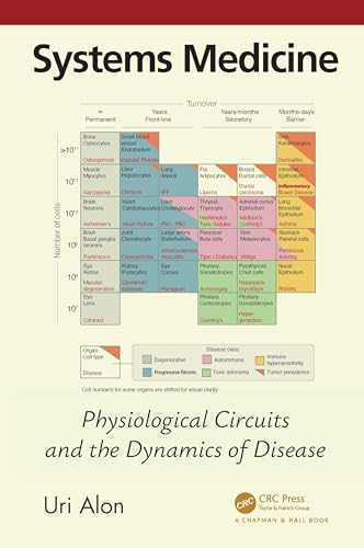 Systems Medicine: Physiological Circuits and the Dynamics of Disease (Chapman & Hall/CRC Computational Biology) von Chapman and Hall/CRC