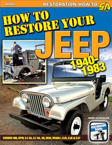 How to Restore Your Jeep 1940-1983: Covers MB, GPW, CJ-2A, CJ-3A, M38, CJ-3B, M38-A1, CJ-5, CJ-6, CJ-7, and CJ-8 How to Restore Your Jeep 1940-1983: Covers MB, GPW, CJ-2A, CJ-3A, M38, CJ-3B, M38-A1, CJ-5, CJ-6, CJ-7, and CJ-8 von Cartech