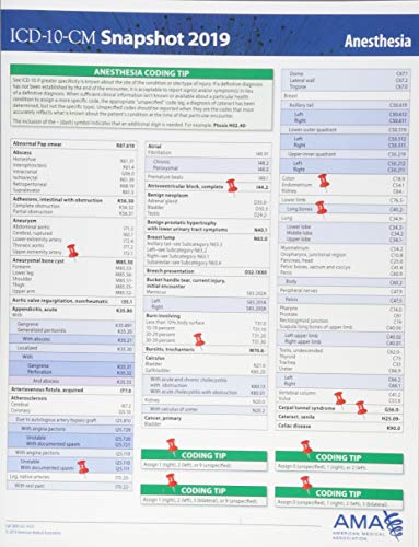 ICD-10-CM 2019 Snapshot Coding Card - Anesthesia