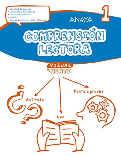 Comprensión lectora 1. (Visualmente)