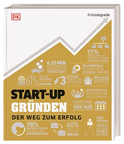 #dkinfografik. START-UP gründen: Der Weg zum Erfolg. Mit Vorwort von Frank Thelen