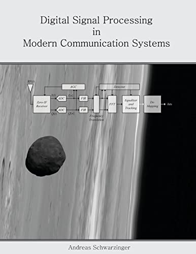 Digital Signal Processing in Modern Communication Systems Digital Signal Processing in Modern Communication Systems