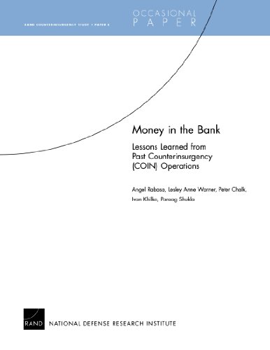 Money in the Bank: Lessons Learned from Past Counterinsurgency (COIN) Operations (Rand Counterinsurgency Study) von Rand Corporation