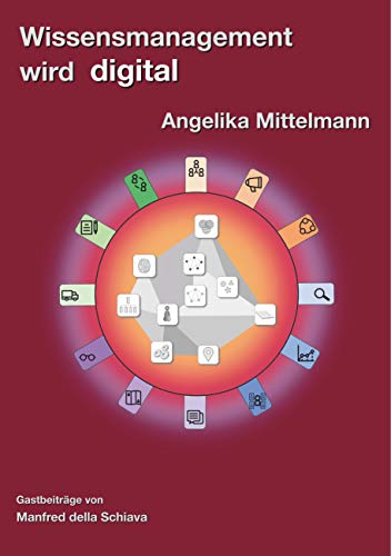 Wissensmanagement wird digital von Books on Demand